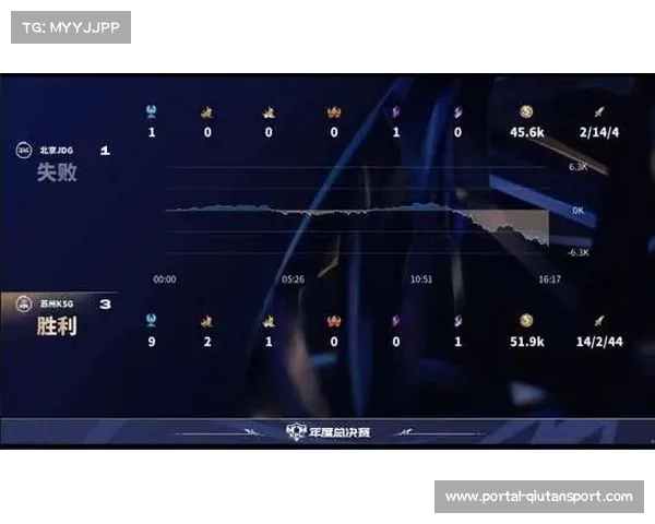 KPL赛事讨论热度高，虎扑等社区用户积极参与