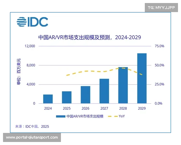 VR-AR技术在电竞观赛中的应用前景分析