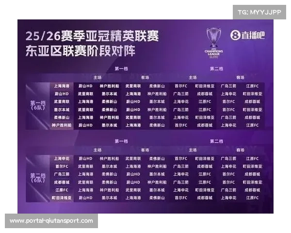 云南玉昆官宣克莱伯、卡约等十名新援加盟,引援力度巨大。